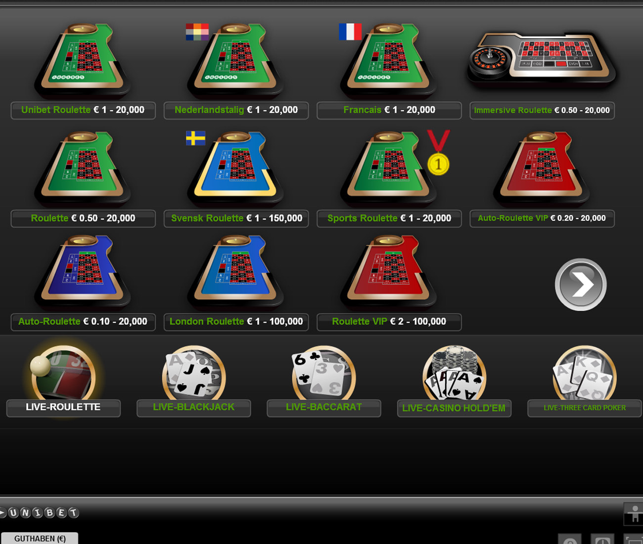 Unibet Unibet